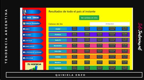 quinielas con enzo|Quinielas